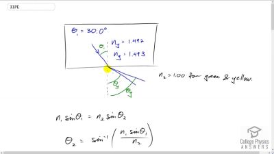 OpenStax College Physics Answers, Chapter 25, Problem 31 video poster image.